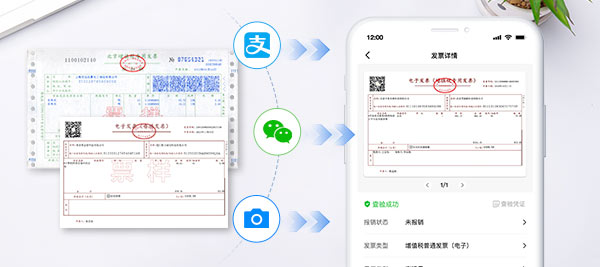 支援多通路(無憂票夾郵箱、微信支付寶卡包、手機拍照等)發票導入,發票統一歸集到無憂票夾,一鍵標記報銷與否