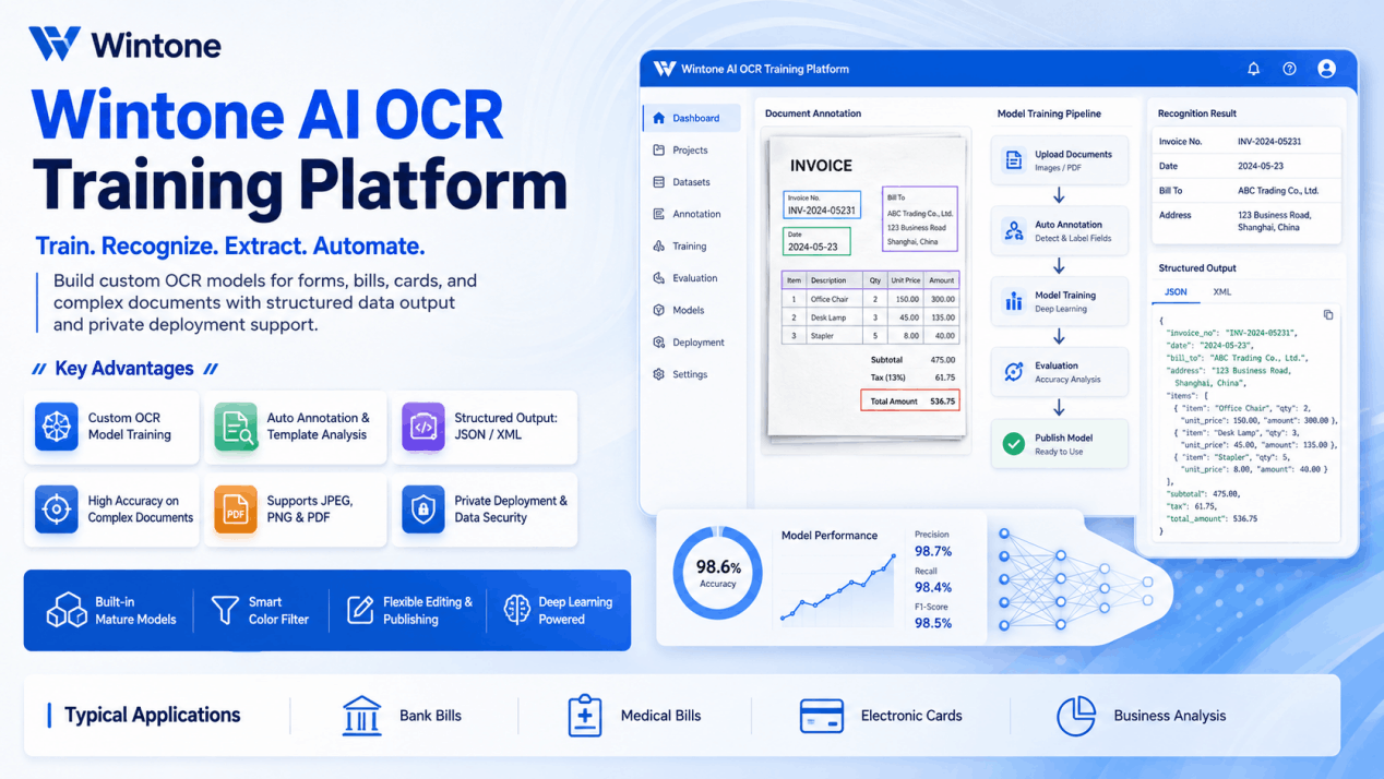 Wintone OCR